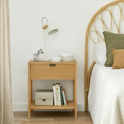 Kenay Home Breda