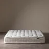 Kenay Home Doppio-Top