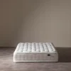 Kenay Home Doppio-Top