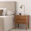Kenay Home Kailas