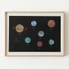 Kenay Home Planetas