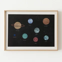 Kenay Home Planetas