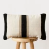 Kenay Home Pris