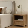 Kenay Home Rustic